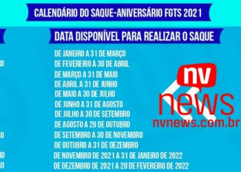 FGTS: Guia, direitos e calendário