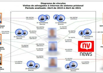 Chefe do tráfico em Vitória recebeu 700 visitas de advogados na prisão em dois anos
