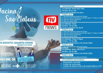 São Mateus segue vacinação contra o Covid-19 nesta quarta (25)