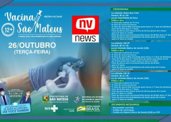 São Mateus contra o Covid: Nesta terça-feira (26), tem vacinação no bairro Boa Vista, KM 29 e no KM 35
