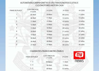 IPVA: veja calendário, como ter desconto de 15% e veículos isentos em 2022 no ES
