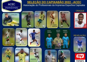 Imprensa esportiva faz a Seleção do Capixaba 2022. Confira!