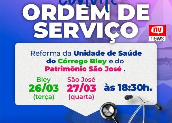 Unidades de Saúde do Córrego Bley e Patrimônio São José serão reformadas em São Gabriel da Palha