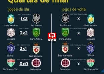Veja a situação de cada time nas quartas de final do Capixabão