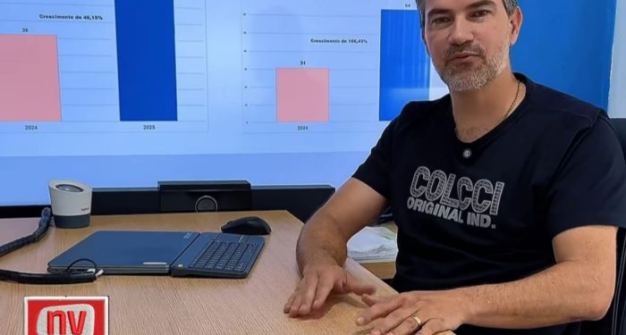 Ex-prefeito Bruno Araújo assume Superintendência de Saúde do Norte e registra avanços históricos