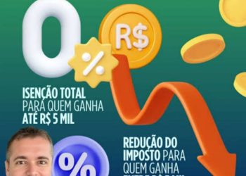 Imposto de Renda: O limite de R$ 5 mil que começa a valer em 2026 e impacta a declaração de 2027
