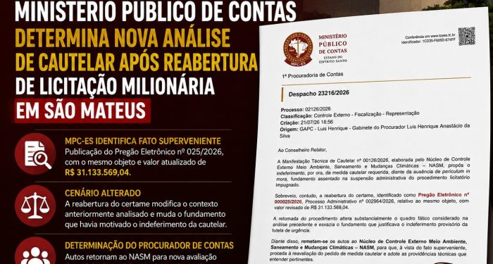 Ministério Público de Contas pede nova  análise de cautelar após reabertura de  licitação milionária em São Mateus