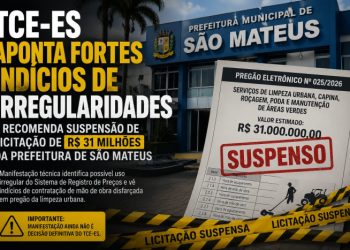 TCE-ES aponta fortes indícios de irregularidades e recomenda suspensão de licitação de R$ 31 milhões da Prefeitura de São Mateus